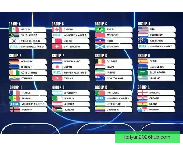 2026年世界杯开赛时间正式揭晓 全面了解赛事首日安排