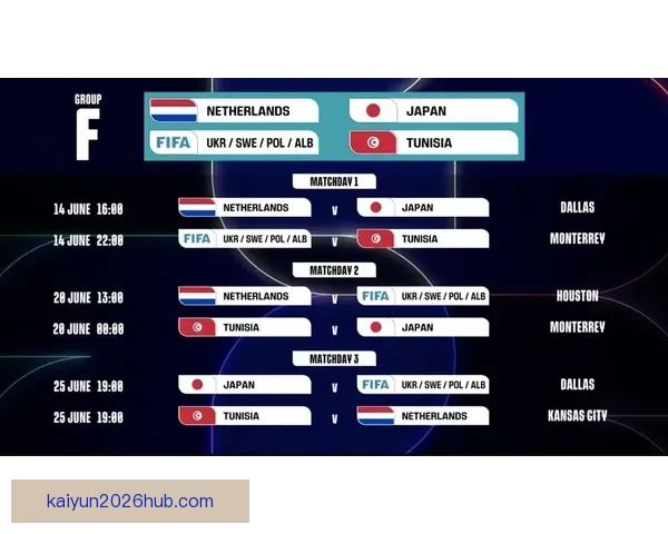 美加墨世界杯精彩竞猜全解析与赛程胜负预测指南 美加墨世界杯精彩竞猜全解析与赛程胜负预测指南