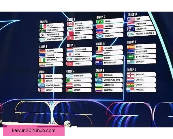 聚焦2026世界杯夺冠赔率变化趋势与热门球队实力格局深度解析