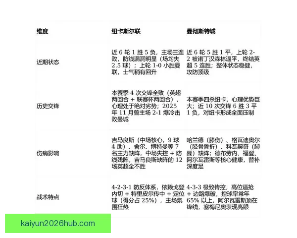 聚焦2026世界杯盘口趋势深度解析与热门球队赛果预测指南前瞻