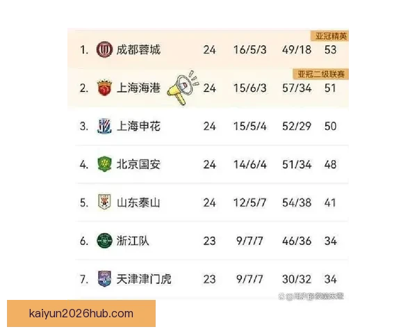 聚焦2026世界杯比分风云解析豪门对决黑马崛起冠军终极悬念