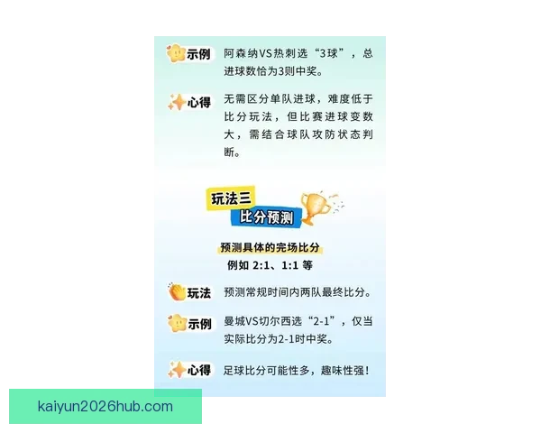 精准解析最新体育竞猜赔率变化助你把握胜负趋势与投资机会