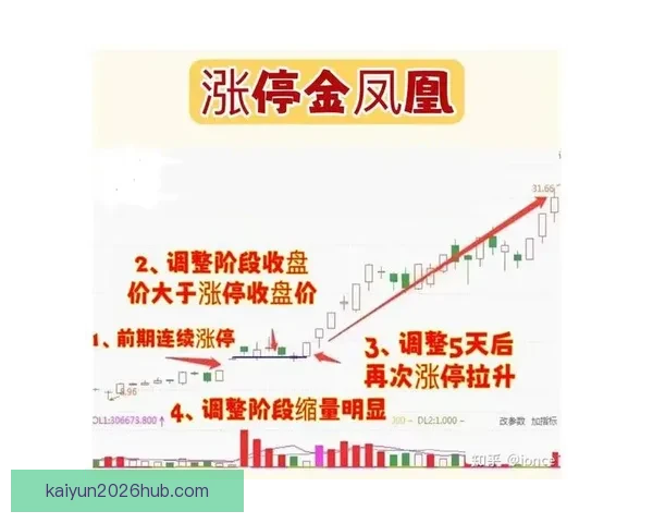 足球竞猜投注全攻略从新手入门到高手投注技巧与稳健盈利思路解析